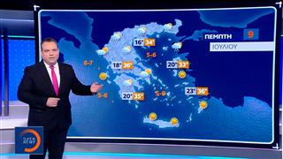 Δελτίο καιρού 08/07/2026