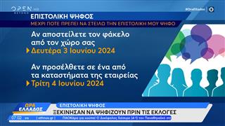 Επιστολική ψήφος: Ξεκίνησαν να ψηφίζουν πριν τις εκλογές