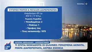 Τι σπίτια νοικιάζουν οι Έλληνες