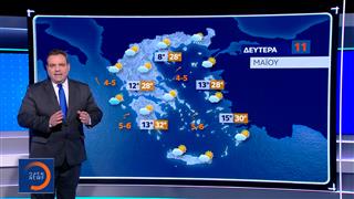 Δελτίο Καιρού 10/05/26