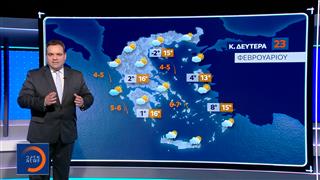 Δελτίο καιρού 22/02/26