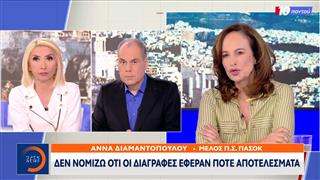 Τα γκάλοπ φέρνουν το ΠΑΣΟΚ πίσω από την ΕΛΑΣ - Οι αντιδράσεις συνεχίζονται