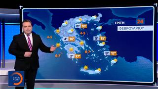 Δελτίο καιρού 23/02/26