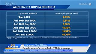 Άφαντα τα σπίτια για τους πυρόπληκτους στην Αττική - «Καίνε» οι τιμές ενοικίων σε Βόρεια και Ανατολικά προάστια