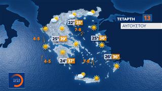 Δελτίο καιρού 12/08/2025