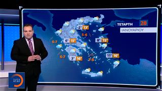 Δελτίο Καιρού 27/01/26