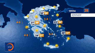 Δελτίο καιρού 27/07/2026