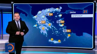 Δελτίο Καιρού 20/04/26