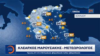 Δελτίο Καιρού 20/07/2026