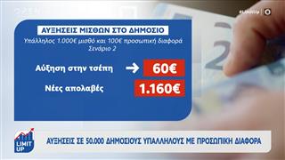 Αυξήσεις σε 50.000 δημόσιους υπαλλήλους με προσωπική διαφορά