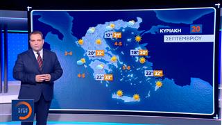 Δελτίο καιρού 19/09/2026