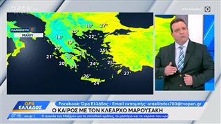 Καιρός 8/05/26: Αφρικανική σκόνη για σήμερα