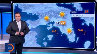 Δελτίο καιρού 27/04/26