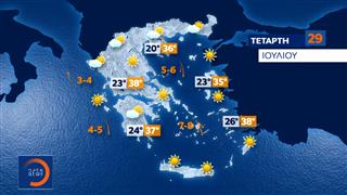 Δελτίο καιρού 28/07/2026
