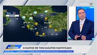Καιρός 15/07/2025: Αίθριος με υψηλές θερμοκρασίες