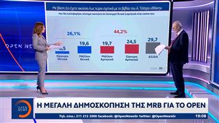 Η Μεγάλη δημοσκόπηση της MRB για το OPEN