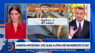 Εκπρόσωποι κοινωνικών φορέων: Τα μέτρα εξανεμίζονται από την ακρίβεια