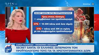 Secret Santa: Οι έλληνες ξεπερνούν τον προυπολογισμό τους για τα δώρα