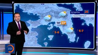 Δελτίο Καιρού  25/11/2025
