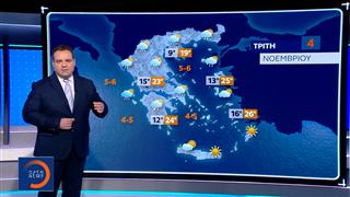 Δελτίο Καιρού 03/11/2025