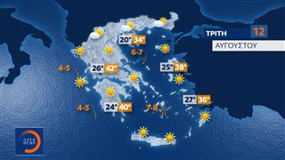 Δελτίο καιρού 11/08/2025