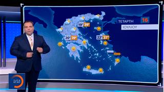 Δελτίο Καιρού 15/07/2025