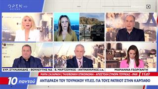 Ο ρόλος της Τουρκίας στο θρίλερ με τις ιρανικές απειλές