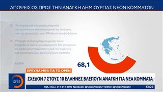 Δημοσκόπηση MRB: Σχεδόν 7 στους 10 Έλληνες βλέπουν ανάγκη για νέα κόμματα