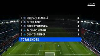 PSG - MARSEILLE (08-02-26)