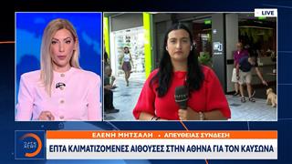 Σε κλοιό καύσωνα η χώρα - Αποπνικτική η ατμόσφαιρα στην Αθήνα