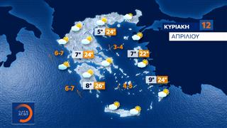 Δελτίο καιρού 11/04/26