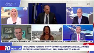 Οι Τούρκοι «δείχνουν» προκλητικά την Ελλάδα για το κλίμα έντασης στο Αιγαίο