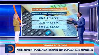 «Τέλος χρόνου» για τις φορολογικές δηλώσεις
