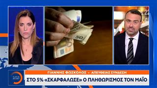 «Φωτιά» σε ενέργεια,τρόφιμα και υπηρεσίες