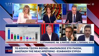 Πολιτικές αναταράξεις δημιουργούν τα νέα κόμματα Τσίπρα - Καρυστιανού