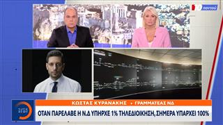Κ.Κυρανάκης: Στο 100% η τηλεδιοίκηση στα τρένα,στο Αθήνα - Θεσσαλονίκη