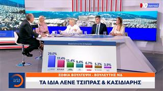 Μετεκλογικές συνεργασίες: Στο επίκεντρο η κόντρα των κομμάτων