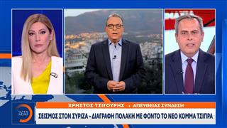 ΣΥΡΙΖΑ: Το παρασκήνιο πίσω από τη διαγραφή Πολάκη
