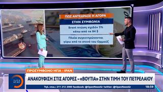 Προσύμφωνο ΗΠΑ - Ιράν: Ανακούφιση στις αγορές - «Βουτιά» στην τιμή του πετρελαίου