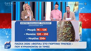 Πάσχα 2026: «Φωτιά» στο γιορτινό τραπέζι - Που κυμαίνοται οι τιμές