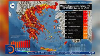 «Έσπασε» το φράγμα των 41°C ο υδράργυρος