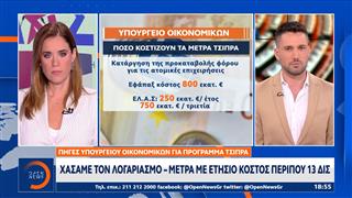 Υπουργείο Οικονομικών: Χάσαμε τον λογαριασμό με το πρόγραμμα Τσίπρα - Ετήσιο κόστος περίπου 13 δις