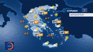 Δελτίο καιρού 01/08/2026