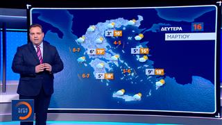 Δελτίο καιρού 15/03/26