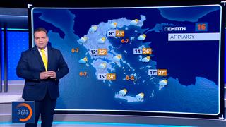 Δελτίο καιρού 15/04/26