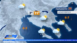 Καιρός 26/12/2025: Άστατος καιρός για σήμερα