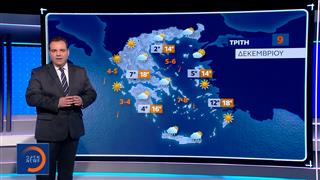 Δελτίο Καιρού 08/12/2025