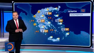 Δελτίο Καιρού 11/11/2025