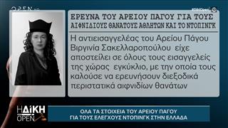 Όλα τα στοιχεία του Αρείου Πάγου για τους ελέγχους ντόπινγκ στην Ελλάδα
