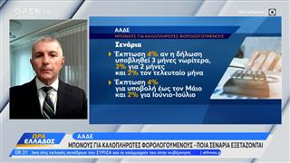 ΑΑΔΕ: Μπόνους για καλοπληρωτές φορολογουμένους – Όλα τα πιθανά σενάρια